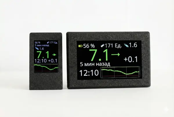 Модели Светлячок